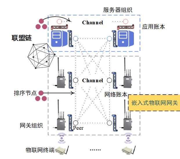 入选IEEE Fellow！宁大郑侃教授给汽车连上“最强大脑”，物联网技术服务智慧出行