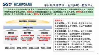 信通技术支撑泛在电力物联网建设与发展——国网信通产业集团副总经理孙德栋在PPT中的核心观点