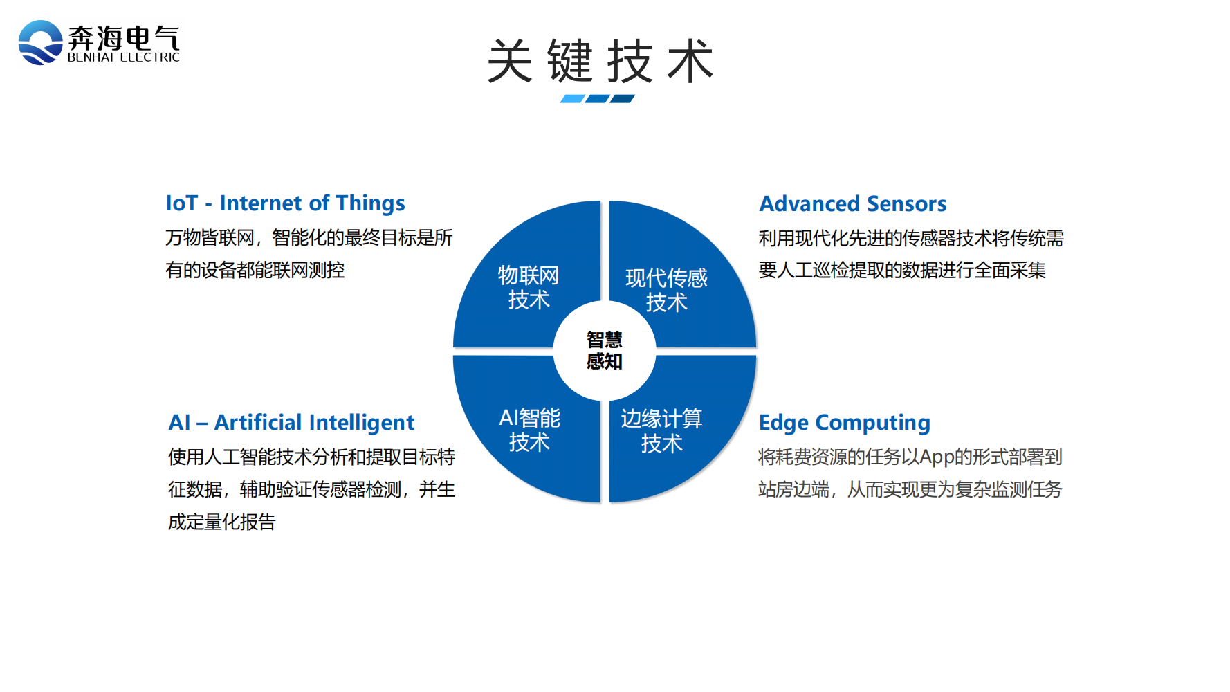 物联网技术服务 连接物理与数字世界的核心引擎